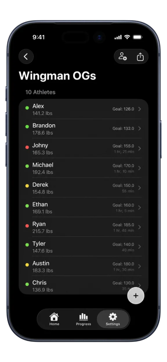 Weight Wingman coach roster dashboard